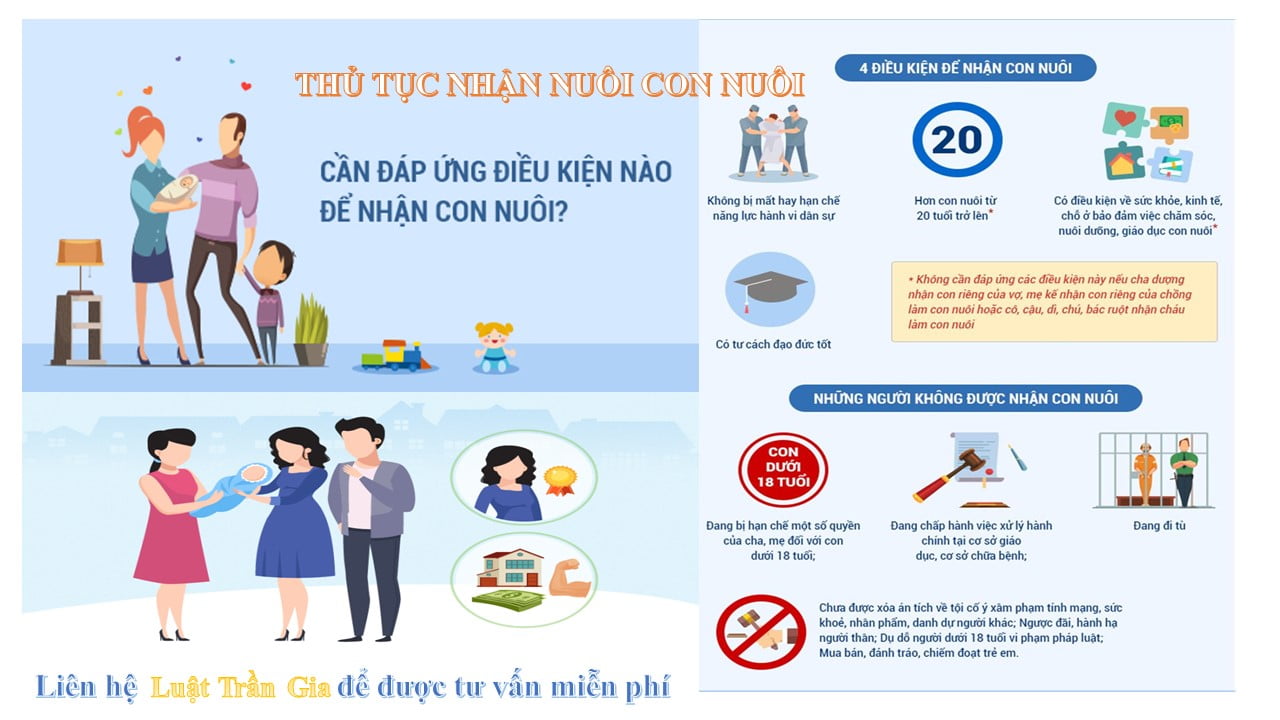 Thủ tục nhận nuôi con nuôi trong nước