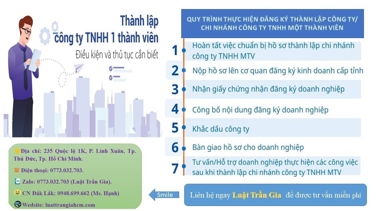 Thành lập công ty TNHH 1 Thành Viên,